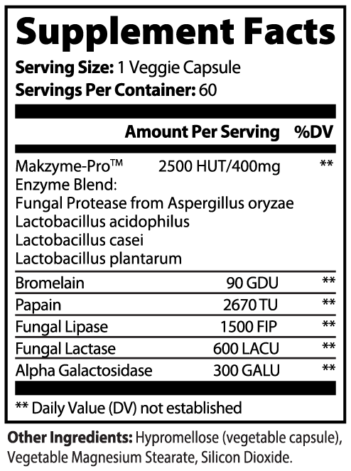 Digestive Enzymes